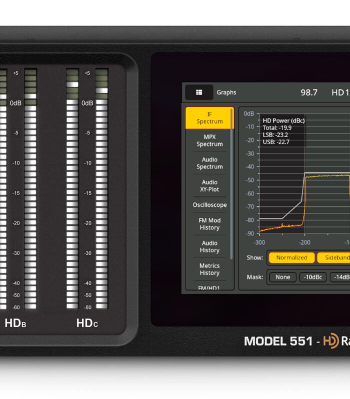 Inovonics 551 Monitor de Modulação de Rádio HD