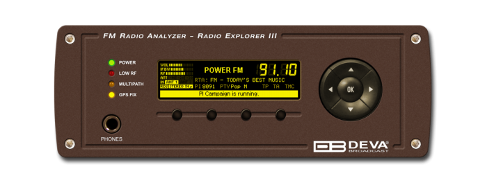 DEVA RADIO EXPLORER III - FM - Analisador de rádio FM móvel de terceira geração